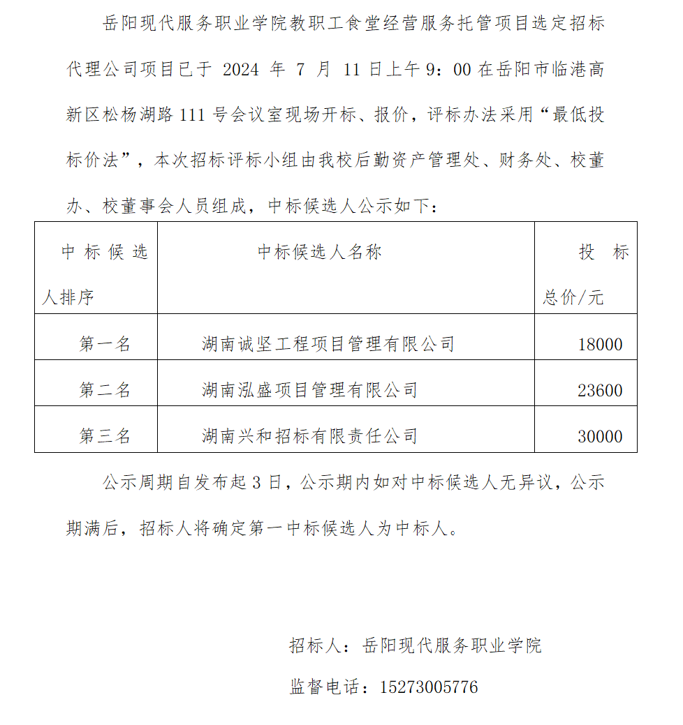 岳阳现代服务职业学院教职工食堂经营服务托管项目选定招标代理公司项目中标候选人公示